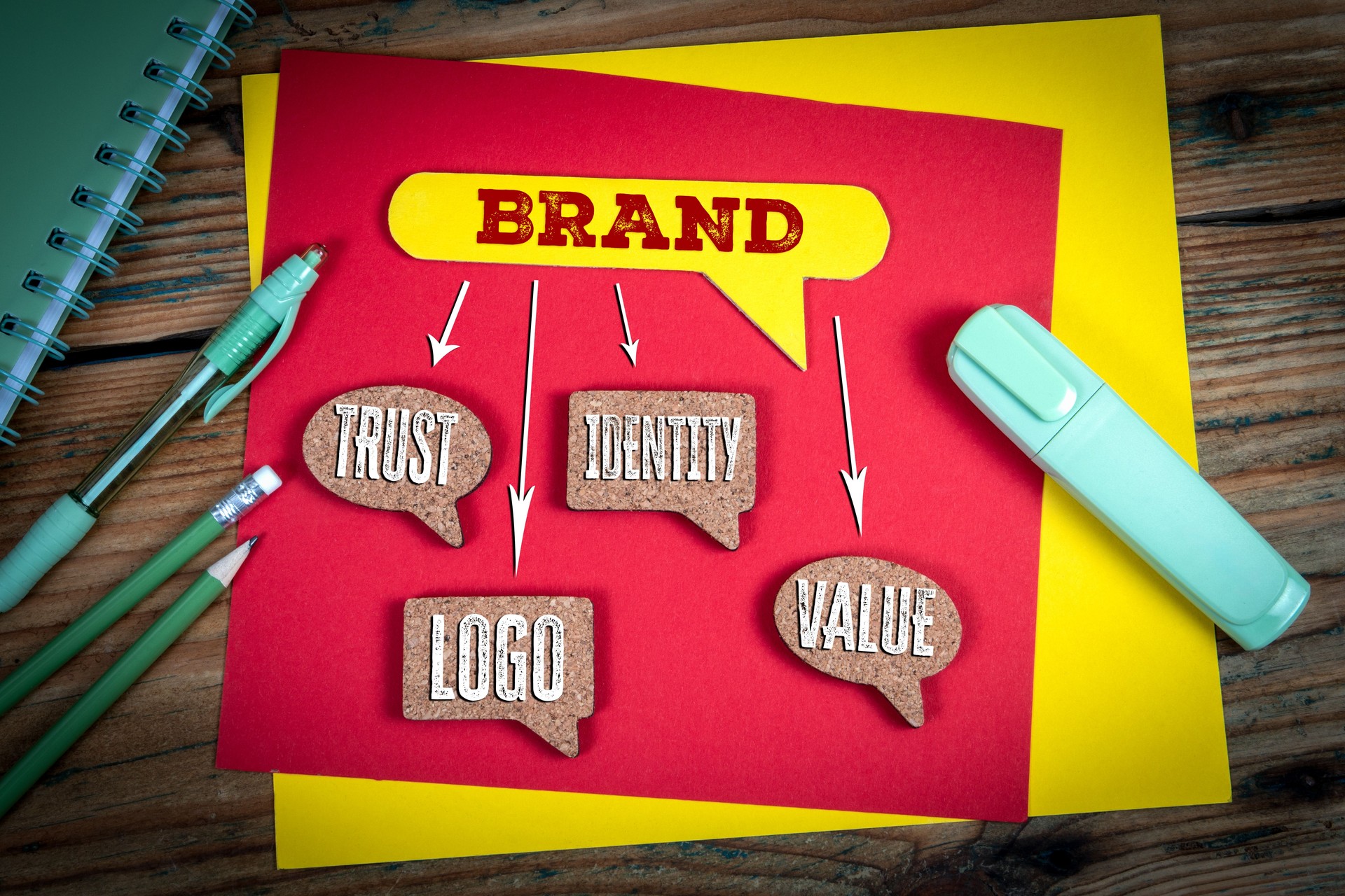 Brand Concept Diagram with Trust, Identity, Logo, and Value on Colorful Desk Background